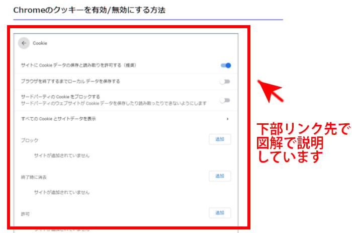 クッキー削除情報ページの紹介